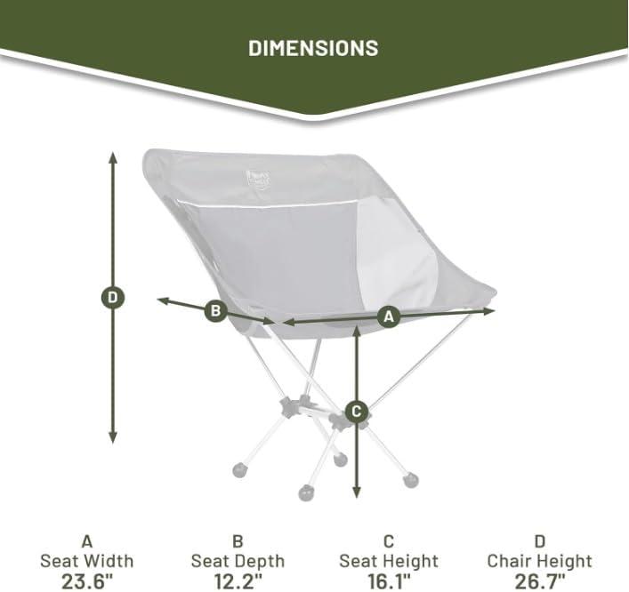 image:imageTimber Ridge Lightweight Highback Compact Folding Chair Portable Comfort for Day Hikes Beach Trips amp Camping 300 lbs SupportGrey