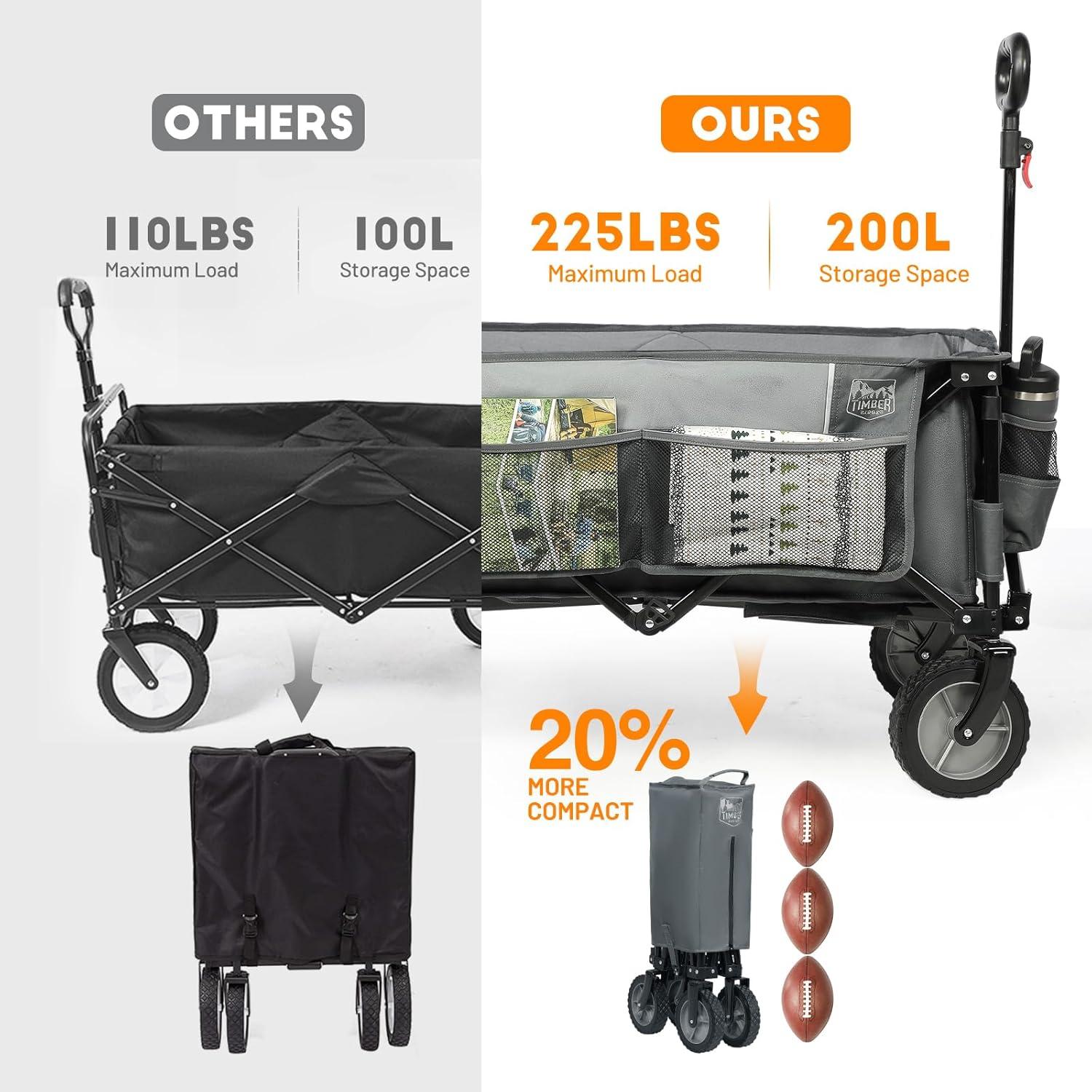 image:imageTimber Ridge Collapsible Outdoor Folding Wagon Cart Heavy Duty Camping Patio Shopping Garden Cart with Side Bag Cup Holder GreyGray