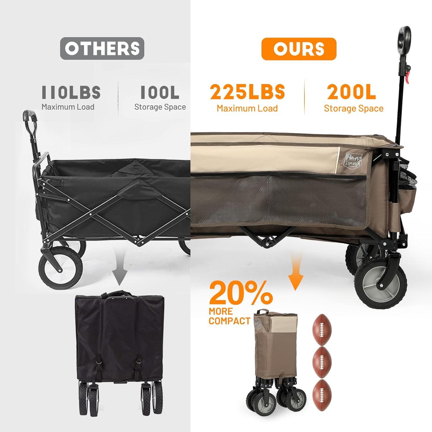 image:imageTimber Ridge Collapsible Outdoor Folding Wagon Cart Heavy Duty Camping Patio Shopping Garden Cart with Side Bag Cup Holder GreyTan