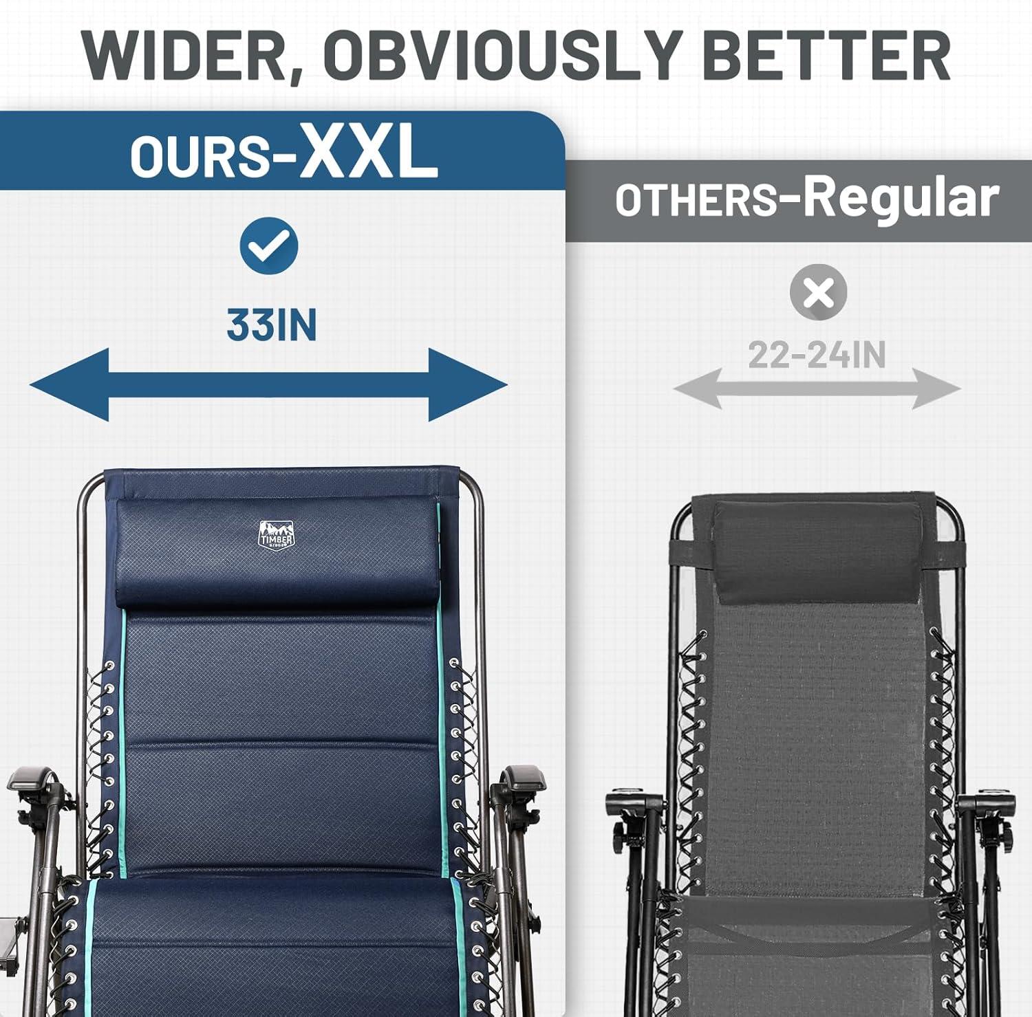 image:imageTimber Ridge Oversized Zero Gravity Chair 33In Wide XXL Zero Gravity Reclining Chair with Side Table Full Padded Lounge Chair for Outdoor Camping Patio Lawn Heavy Duty Supports 500lbs Grey1 PackBlue2 Pack