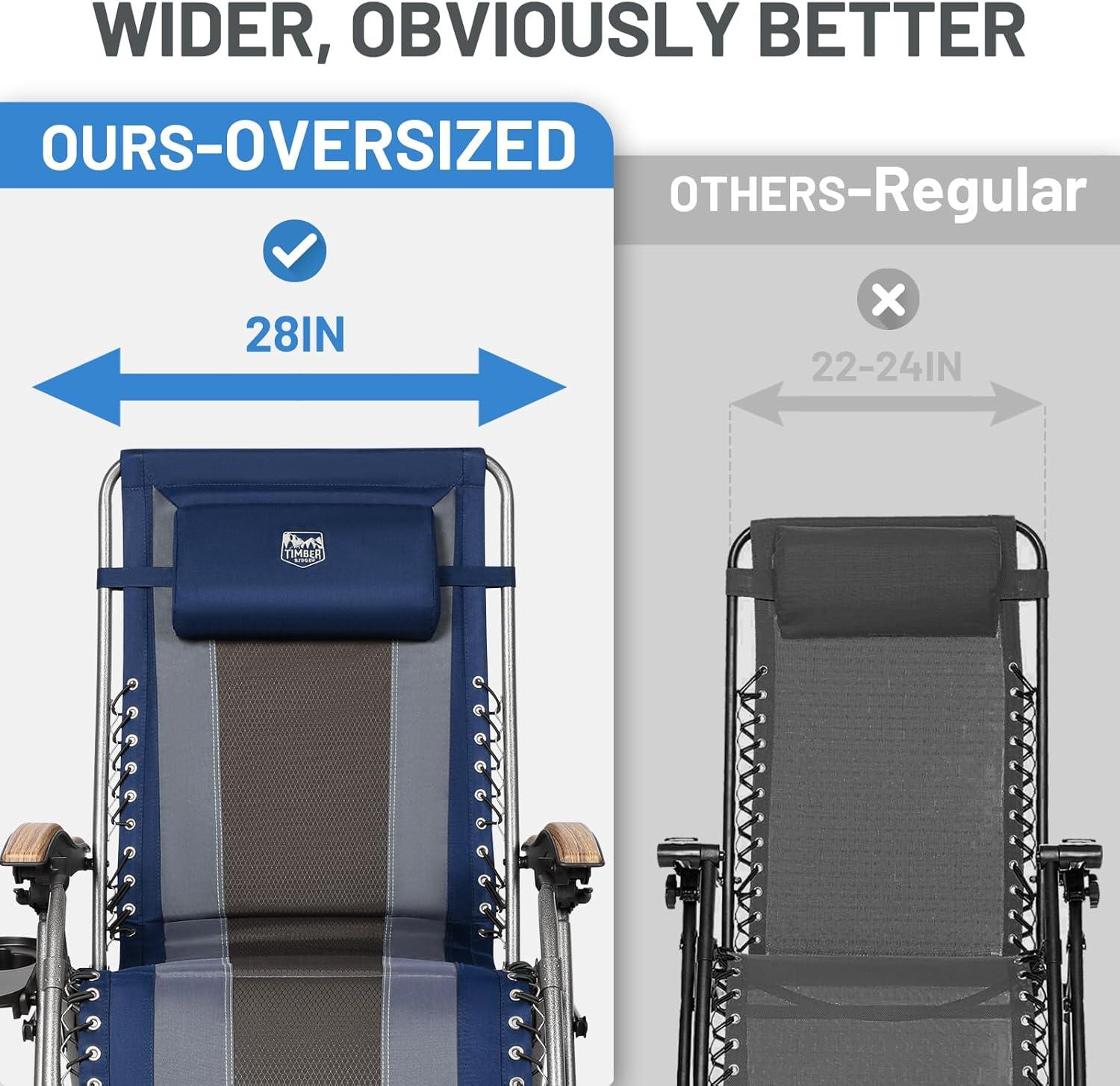 image:imageTimber Ridge Oversized Zero Gravity Chair Padded Reclining Lounge Chair with Adjustable Headrest amp Cup Holder Heavy Duty Support 350 lbs Foldable for Camping Lawn Outdoor amp IndoorBlue1 Pack