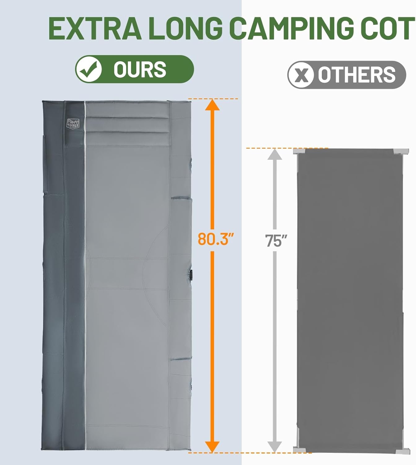 image:imageTIMBER RIDGE 325in Extra Wide Heavy Duty Camping Cot for Adult Easy Set Up Oversized Sleeping Cot with Carry Bag for Camping Travel and Outdoors Support up to 450lbs BlackGrey