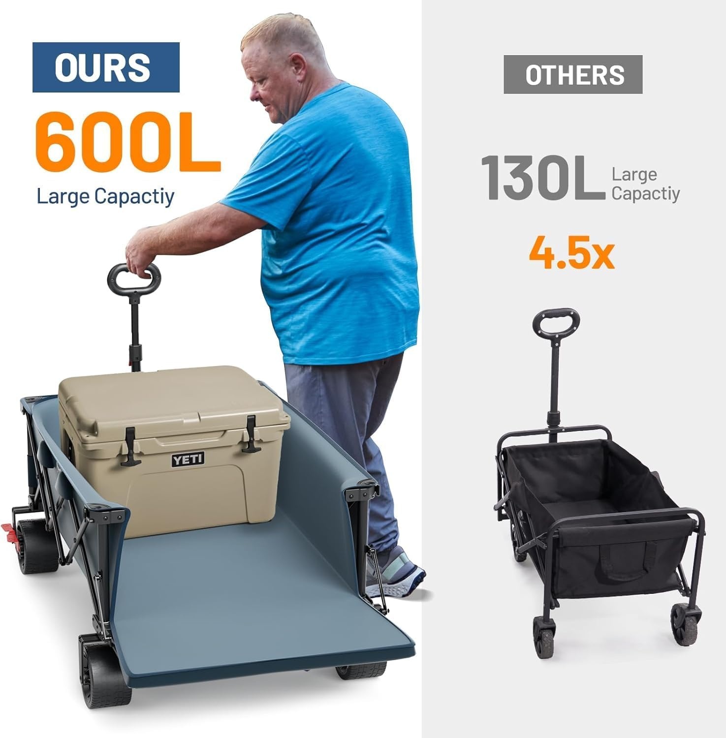 image:imageTIMBER RIDGE 600L Beast Wagon 26 W Extra Wide All Terrain Folding wBig Wheels Cargo Net amp Tailgate 400lbs Heavy Duty Portable Cart 545 L Large Collapsible Wagons for Camping Sports Dogs BlackBlue
