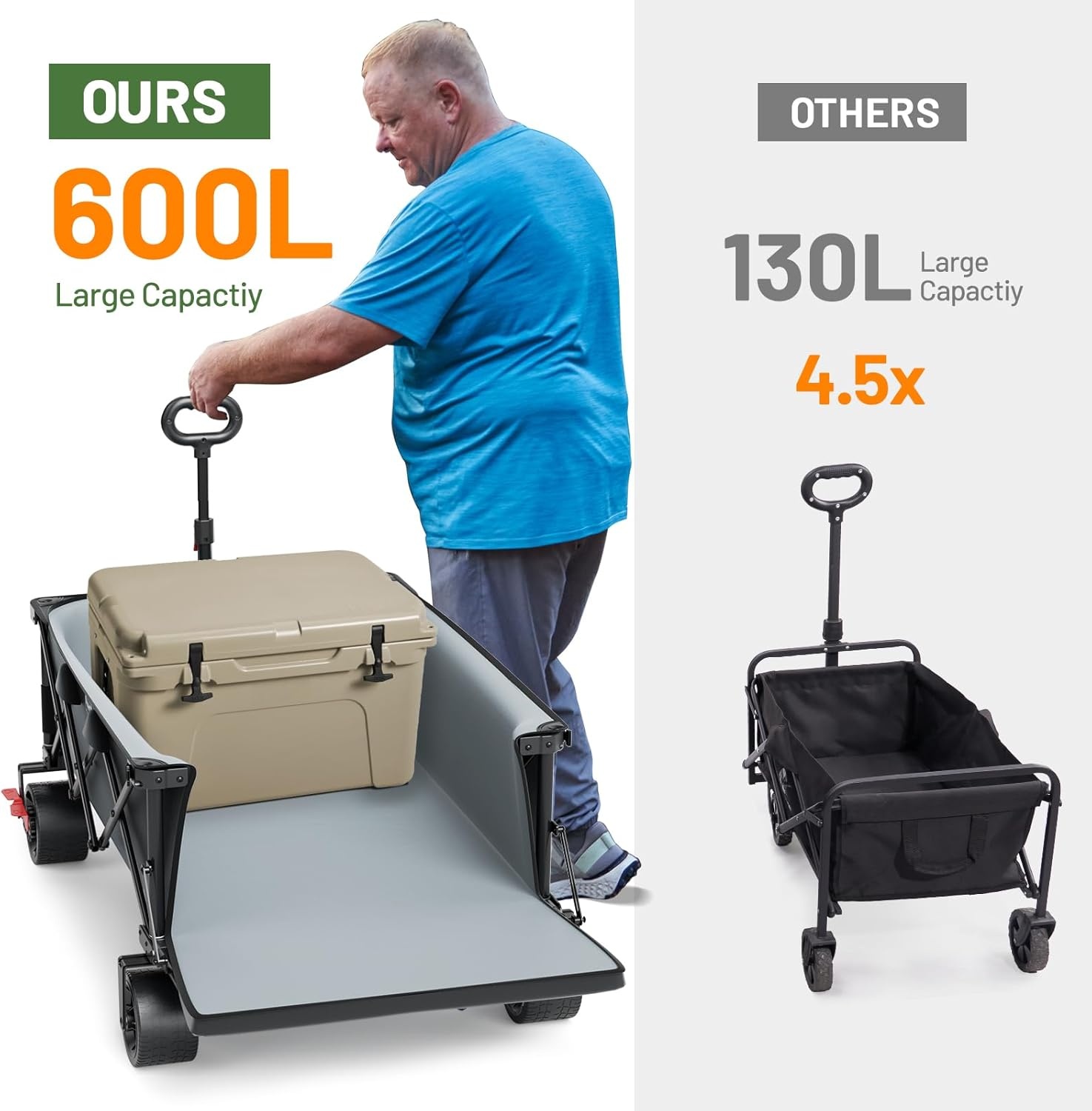image:imageTIMBER RIDGE 600L Beast Wagon 26 W Extra Wide All Terrain Folding wBig Wheels Cargo Net amp Tailgate 400lbs Heavy Duty Portable Cart 545 L Large Collapsible Wagons for Camping Sports Dogs BlackGray